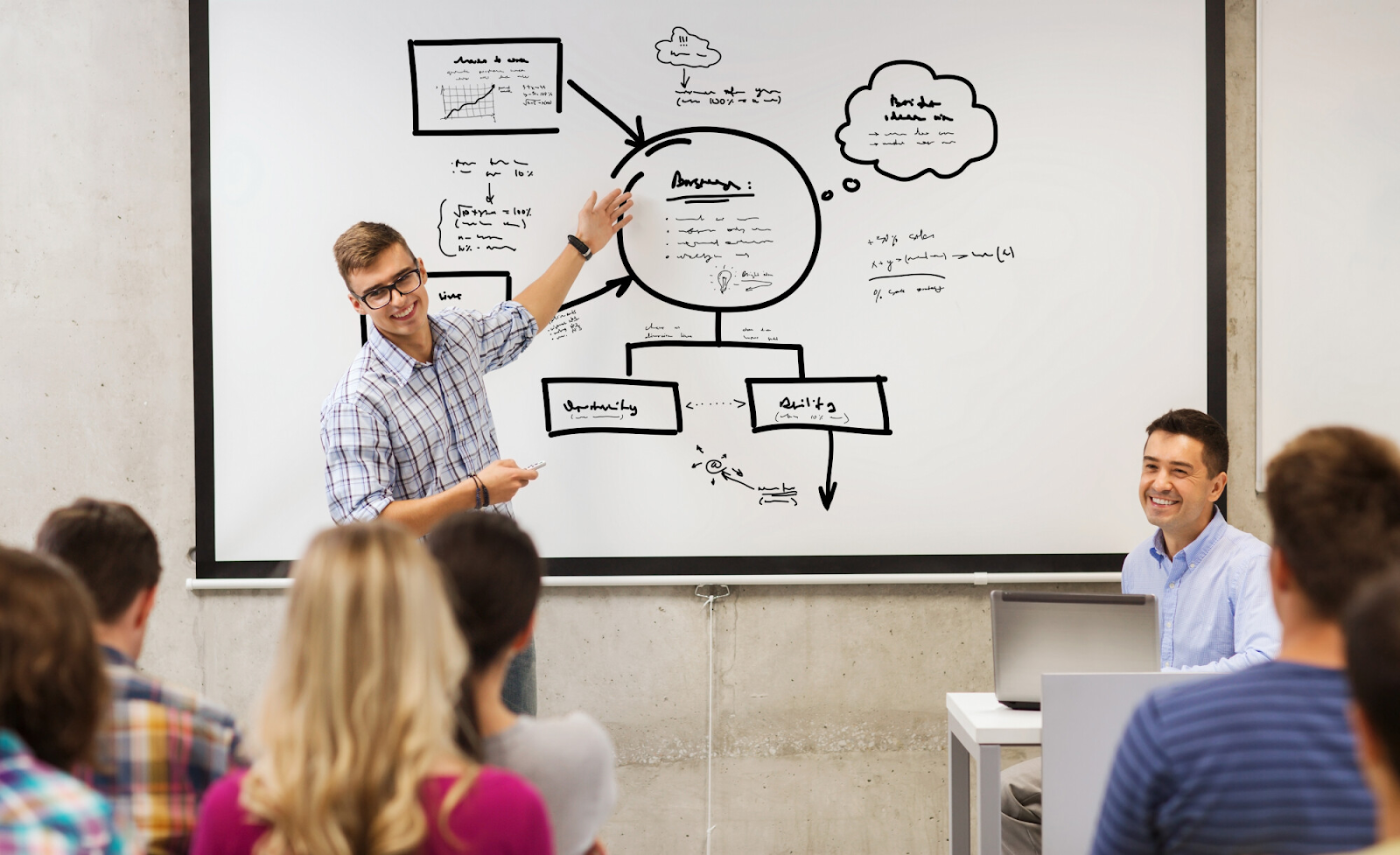 How to Create a Compelling School Presentation